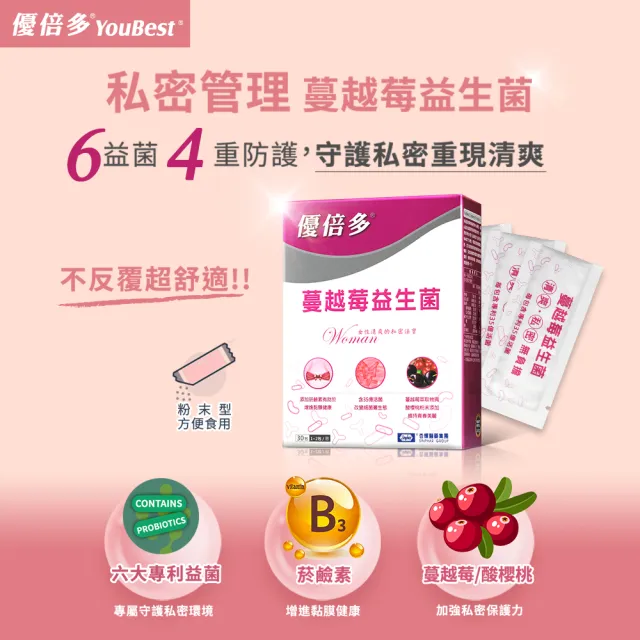 【YouBest 優倍多】蔓越莓益生菌4入+女性綜合維他命1入