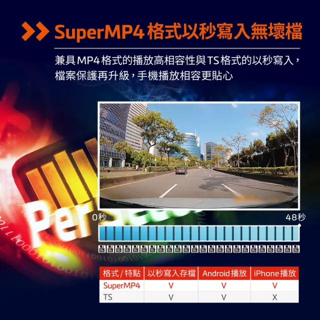 【MIO】送免費到府安裝 MiVue C590 安全預警九合一星光級 GPS行車記錄器