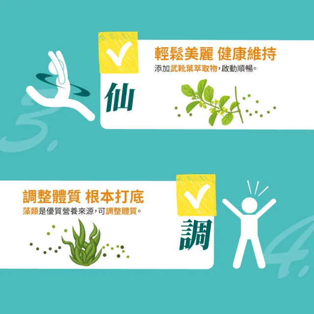 【ESSENTURE 大漢酵素】暢排速20錠/盒-順暢 助消化 代謝 全素(原廠出貨)