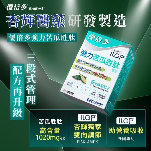 【YouBest 優倍多】強力苦瓜胜膠囊4入+芝麻E舒眠軟膠囊1入