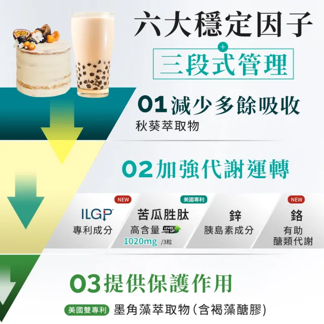 【YouBest 優倍多】強力苦瓜胜膠囊4入+蔓越莓益生菌1入