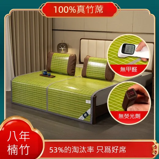 | BALIMAN情報局 【2026】折疊床墊推薦ptt》10款高評價人氣品牌排行榜 | BALIMAN情報局