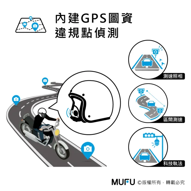 【MUFU】V30P 免接線前後雙錄機車行車紀錄器-送64G卡(好神機/DIY安裝/機車族必備)
