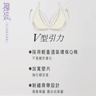 【Swear 思薇爾】撩波系列B-F罩蕾絲包覆內衣(人氣紅)