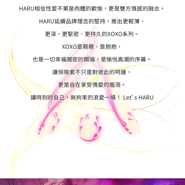 【HARU 含春】Long Lasting提耐型衛生套4入/盒(麻醉劑添加 保險套 安全套)