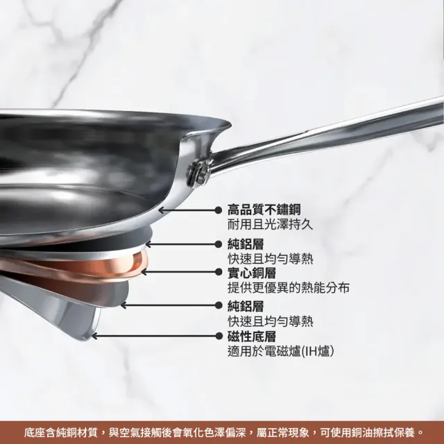 【MEYER 美亞】ESSTEELE意帝斯 Per Vita 銅鑽頂級不鏽鋼 28cm 平底鍋 (IH/電磁爐適用)