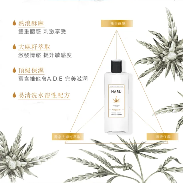【HARU 含春】momo獨家熱感潤滑液+保險套組(潤滑液+保險套20入)