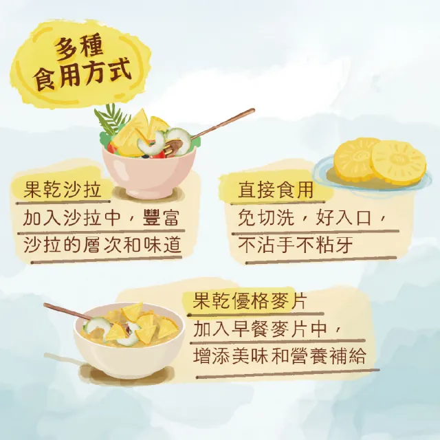 【永禎】輕烘培水果乾x3包 任選(無加糖芒果乾/芭樂乾/水蜜桃乾/鳳梨乾/情人果乾)