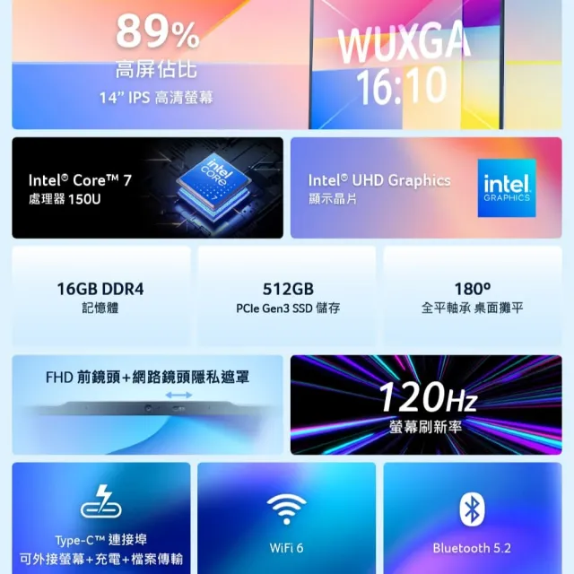 【Acer 宏碁】65W快充組★14吋十核心輕薄效能筆電(Aspire Lite/AL14-54P-79QZ/Core 7-150U/16G/512G/W11)
