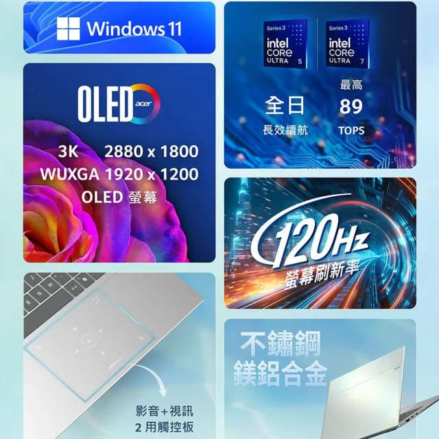 【Acer】微軟M365組★14吋999g極輕薄OLED AI筆電(Swift Edge/SFE14-I51-77SW/Ultra 7-355/32G/512G/W11)