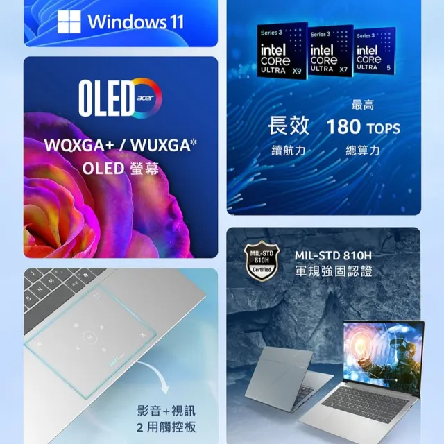 【Acer】65W快充組★14吋Ultra X7 OLED輕薄 AI筆電(Swift Go/SFG14-I71-72BB/CX7-358H/32G/512G/W11)