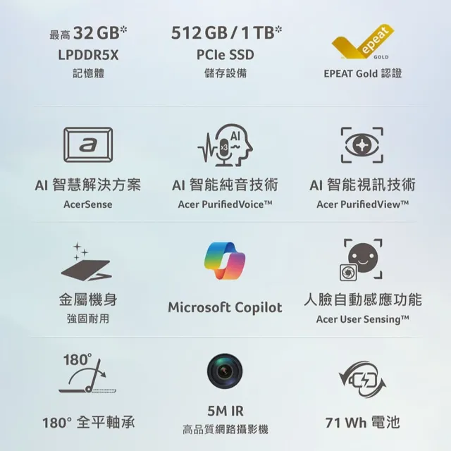 【Acer】Office2024★14吋2.8K OLED輕薄 AI筆電(Swift Go/SFG14-I71-71T6/Ultra X7-358H/32G/1TB/W11)