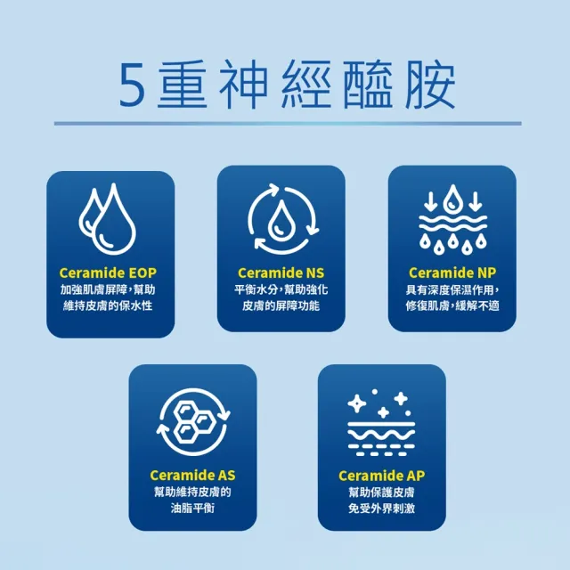 【曼秀雷敦】AD溫和舒敏泡沫沐浴露500ml  2入(乾敏肌 幼嫩肌 保濕 滋潤 兒童適用)