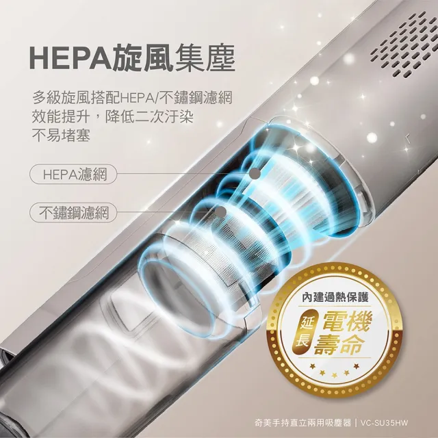 【CHIMEI 奇美】手持直立兩用/HEPA旋風集塵/薄型地刷吸塵器(VC-SU35HW)
