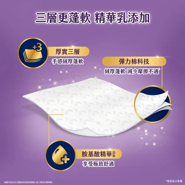【Kleenex 舒潔】絨厚蓬軟三層抽取衛生紙 100抽x30包*2箱