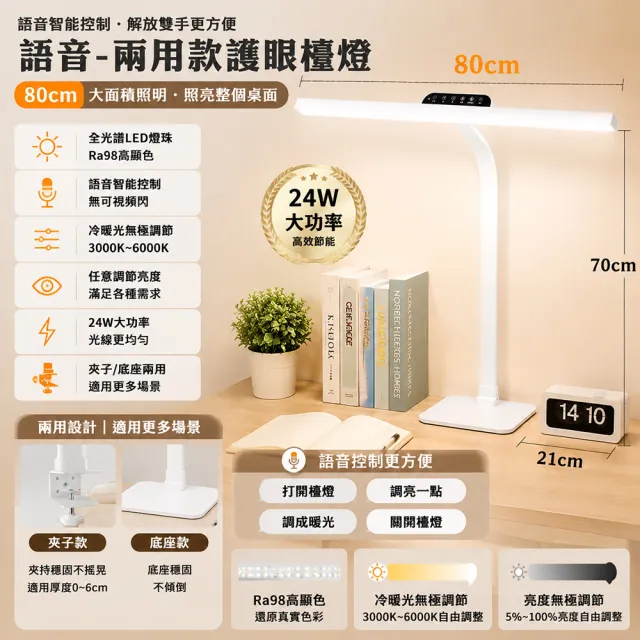 【2026】檯燈推薦10款高評價人氣品牌排行榜 | BALIMAN情報局