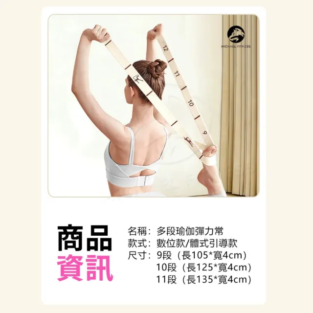 【Michael Fitness 麥克健身】12段數字分段彈力帶 彈力帶 體式引導拉力帶 阻力帶 健身彈力繩 瑜珈拉伸