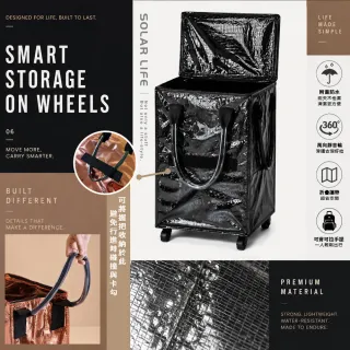 【索樂生活】折疊購物車袋 登機 行李箱 s號 購物推車 有輪子的購物袋 拖車包 菜籃車