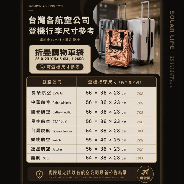 【索樂生活】折疊購物車袋 可登機行李箱 防水旅行出國 保溫隔熱購物袋 買菜滾輪手拉車