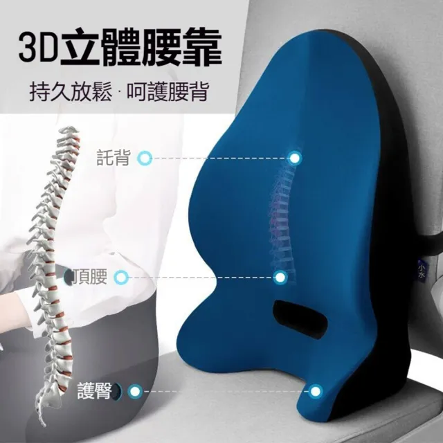 | BALIMAN情報局 【2026】護腰椅推薦10款高評價護腰椅品牌排行 | BALIMAN情報局