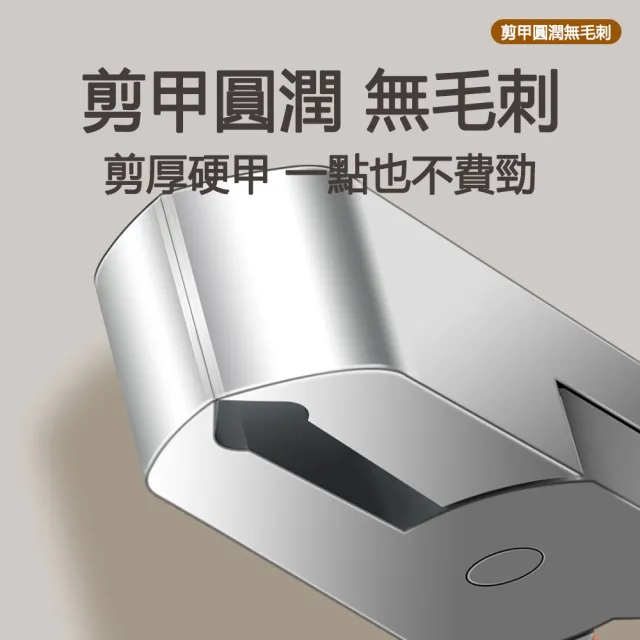 【ELAINE】超鋒利大開口防飛濺指甲剪 2件套組 (精美禮盒裝/厚硬甲/凍甲專用指甲鉗/修腳刀/指甲修剪器)