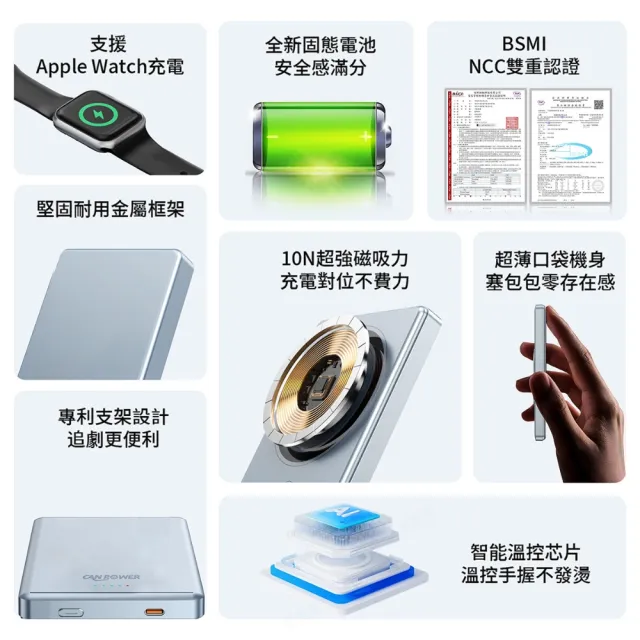 【koee】鋁合金防爆固態行動電源5000mAh 三合一磁吸無線充電 (附360°旋轉支架)