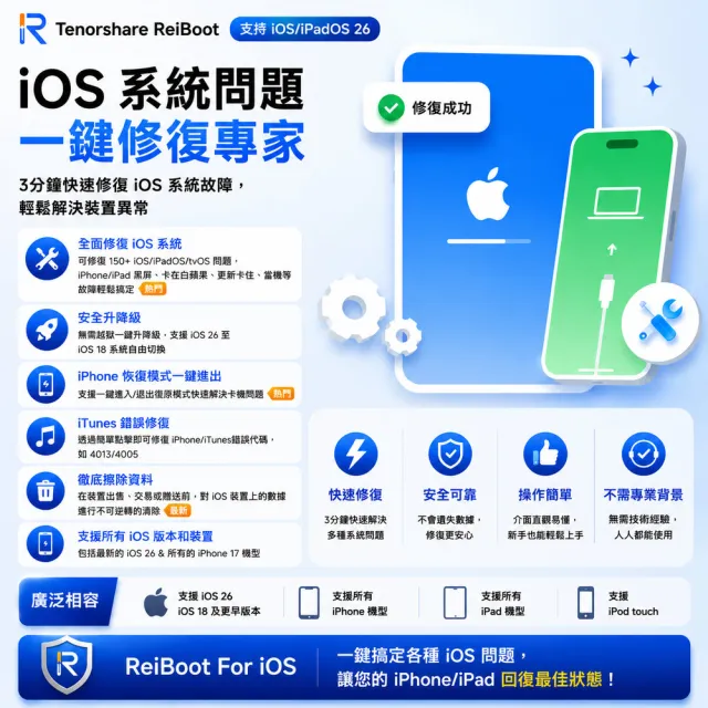 【Tenorshare】Tenorshare ReiBoot手機修復＋iPhone修復(冠鋐電腦台灣總代理win版本終身)