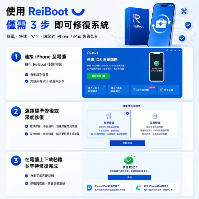 【Tenorshare】Tenorshare ReiBoot手機修復＋iPhone修復(冠鋐電腦台灣總代理win版本終身)