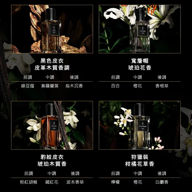【YSL】官方直營 時尚訂製香水精巧香氛5入組禮盒(新品上市/香水禮盒/交換禮物/送禮首選)