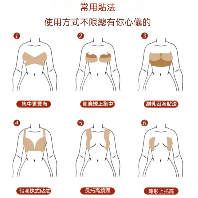 茉家 高彈棉柔防水可剪裁皮膚貼-1卷