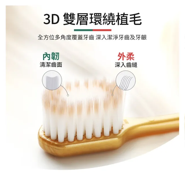【Colgate 高露潔】Easy Comfort牙刷9入(超軟毛/隨機顏色)