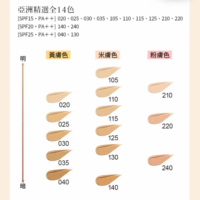 【SUQQU】晶采艷澤粉底液 30mL(多色任選_加贈美肌底妝組)