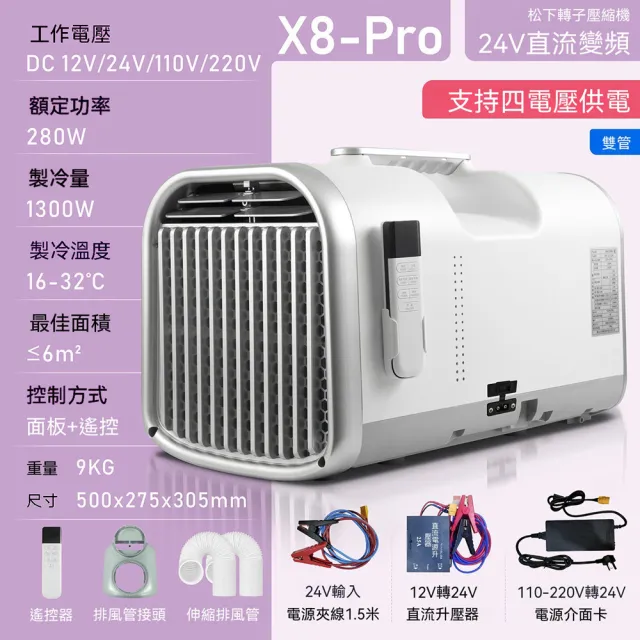 | BALIMAN情報局 【2026】移動式冷氣推薦ptt》10款高評價人氣品牌排行榜 | BALIMAN情報局