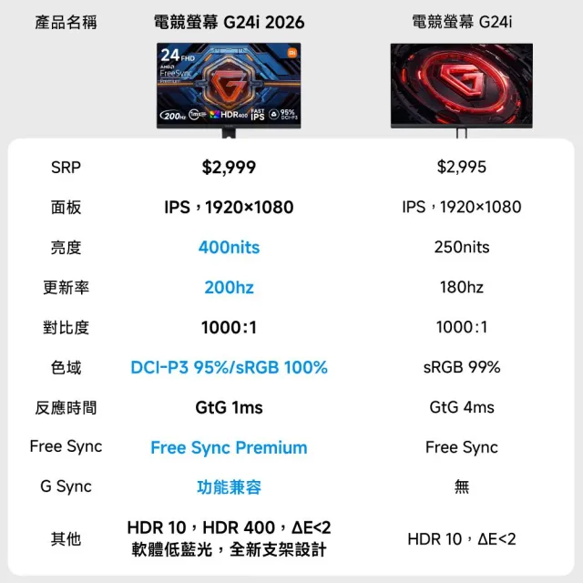 【小米】電競螢幕 G24i 2026(24型/FHD/200Hz/1ms/IPS)