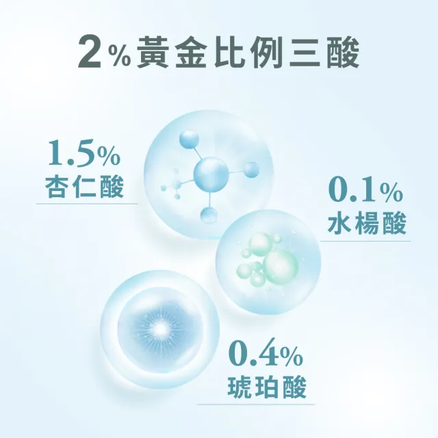 【NARUKO 牛爾】茶樹三酸抗痘平滑身體乳150ml(身體乳/毛孔緊緻/抗痘)