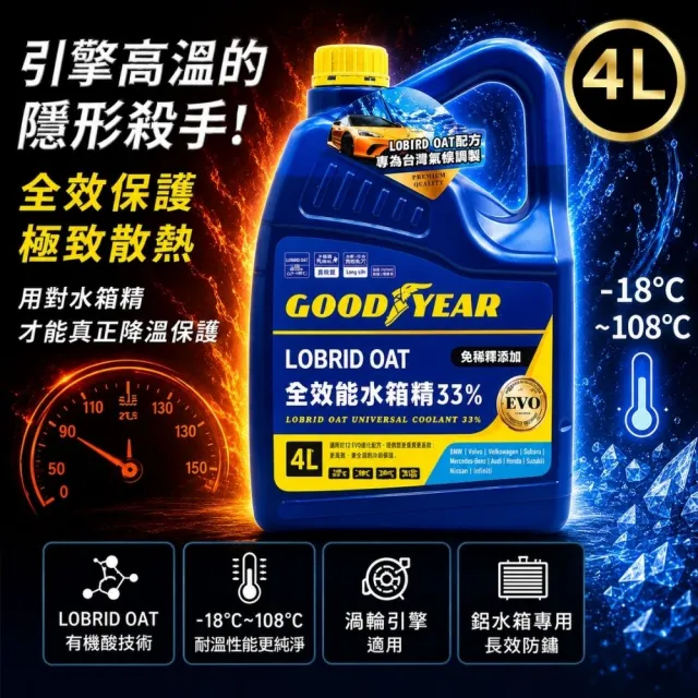 【GOODYEAR 固特異】全效能水箱精 4L 33%-冰川藍 冷卻液｜防凍液｜防腐蝕｜水箱精33%