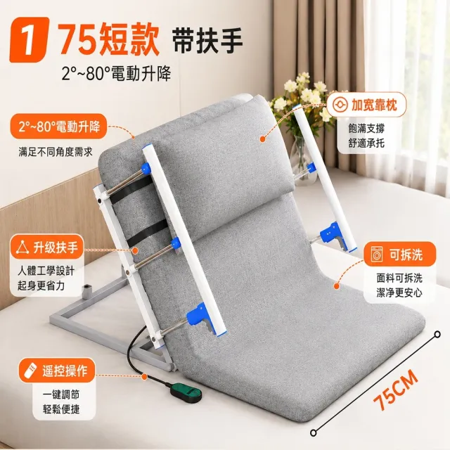 | BALIMAN情報局 【2026】床架推薦ptt》10款高評價人氣品牌排行榜 | BALIMAN情報局