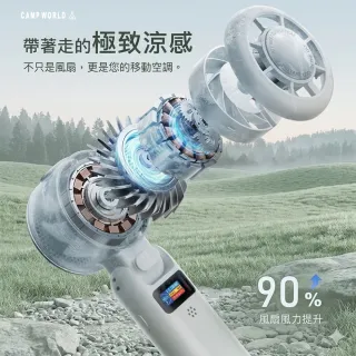 ATMAX 戶外露營 AI智能水霧手持小冰扇 露營風扇 智能風扇 AI語音 200段風速 逐露天下