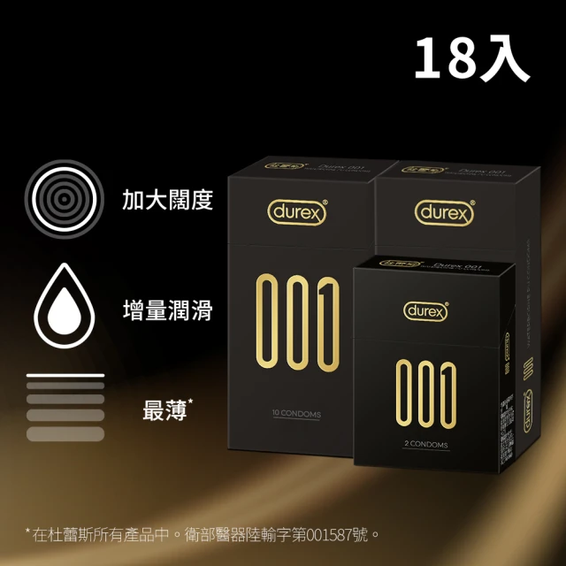 保險套