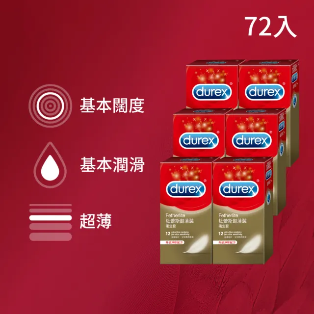【Durex 杜蕾斯】超薄裝衛生套6盒(共72入 保險套/衛生套/避孕套/安全套/避孕/保險套推薦)