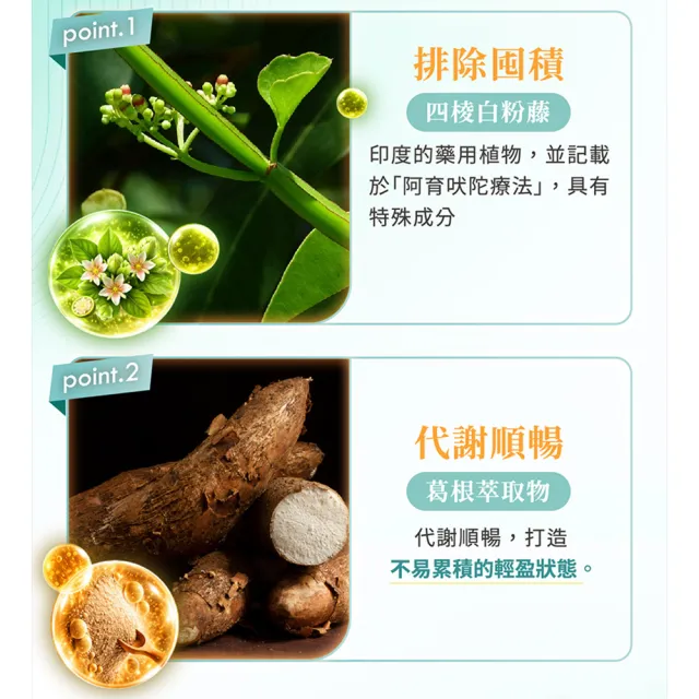 【AmaBios 亞馬生醫】MPE-311激孅粒現2盒(30粒/盒 獨家粒線體代謝科技)
