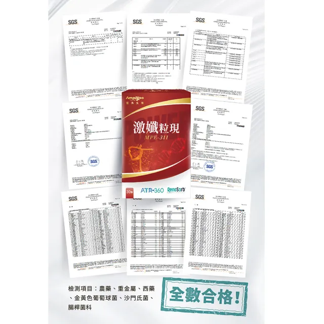 【AmaBios 亞馬生醫】MPE-311激孅粒現2盒(30粒/盒 獨家粒線體代謝科技)