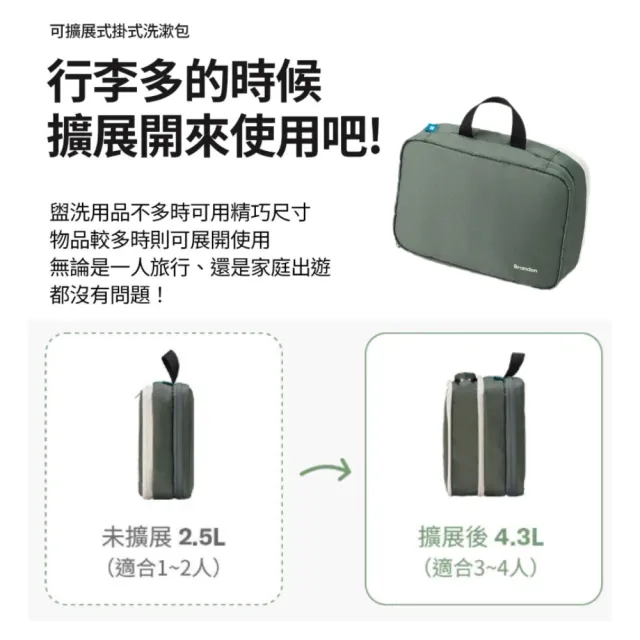 【Branden】雙11 韓國官方授權｜旅行吊掛擴展型三層盥洗包(小巧收納、三層結構、自由變化)