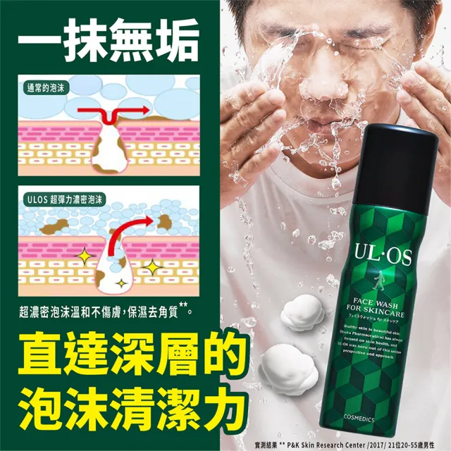 【ULOS】機能洗顏慕斯 100g x 2瓶 李雅英代言(刮鬍 控油 抗黑頭 洗臉)