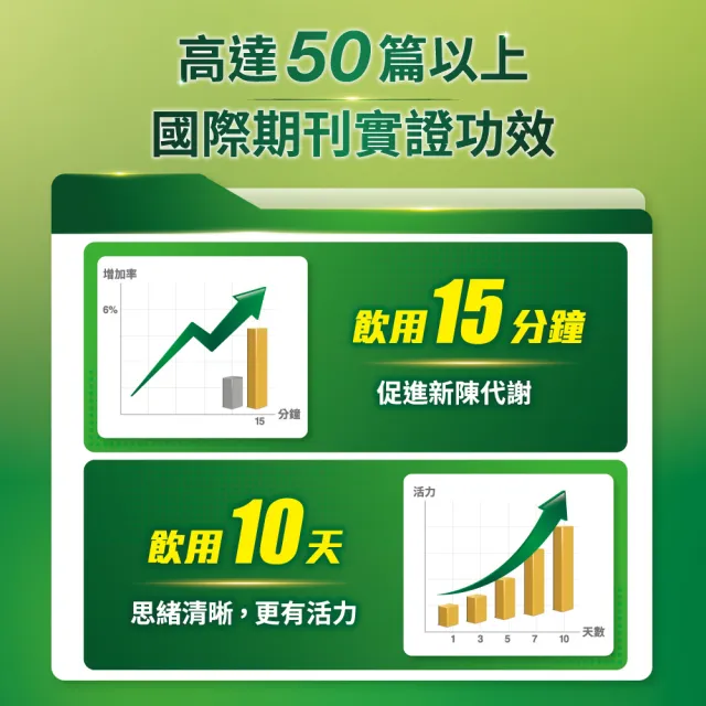 即期品【白蘭氏】雞精 68ml*12入*1盒共12入(含微分子肌肽 活力充沛 思緒清晰)