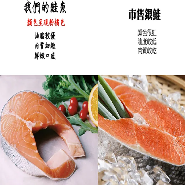 【海之醇】厚實中段厚切鮭魚-6片組(400-450g/片)