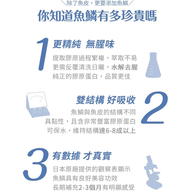 【RUIJIA 露奇亞】鋅酵母膠原蛋白粉 (30包/罐)-6入(修護滋養好潤澤)