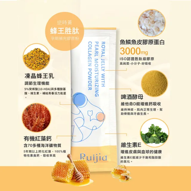 【RUIJIA 露奇亞】蜂王胜膠原蛋白粉 (30包/罐)-6入(深度調理)