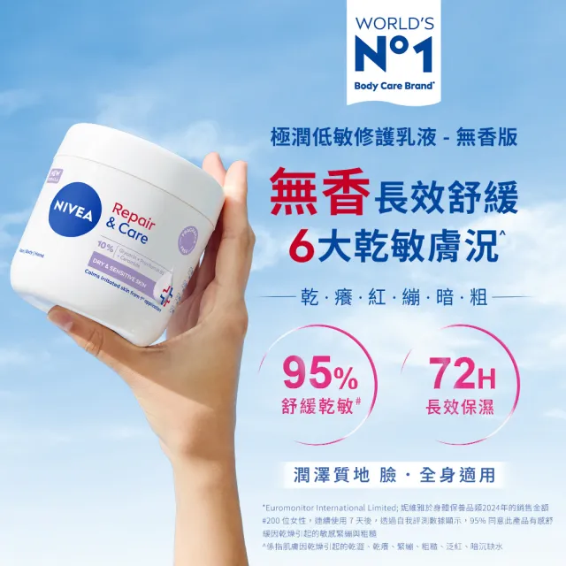 【NIVEA 妮維雅】買1送1★極潤低敏修護乳液+乳霜-無香版500ml+400ml共2入(舒緩乾癢/臉部身體乳霜/敏感肌)