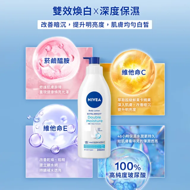 【NIVEA 妮維雅】新品上市★妮維雅亮白玻尿酸水光乳液350mlx2入(身體乳/美白)